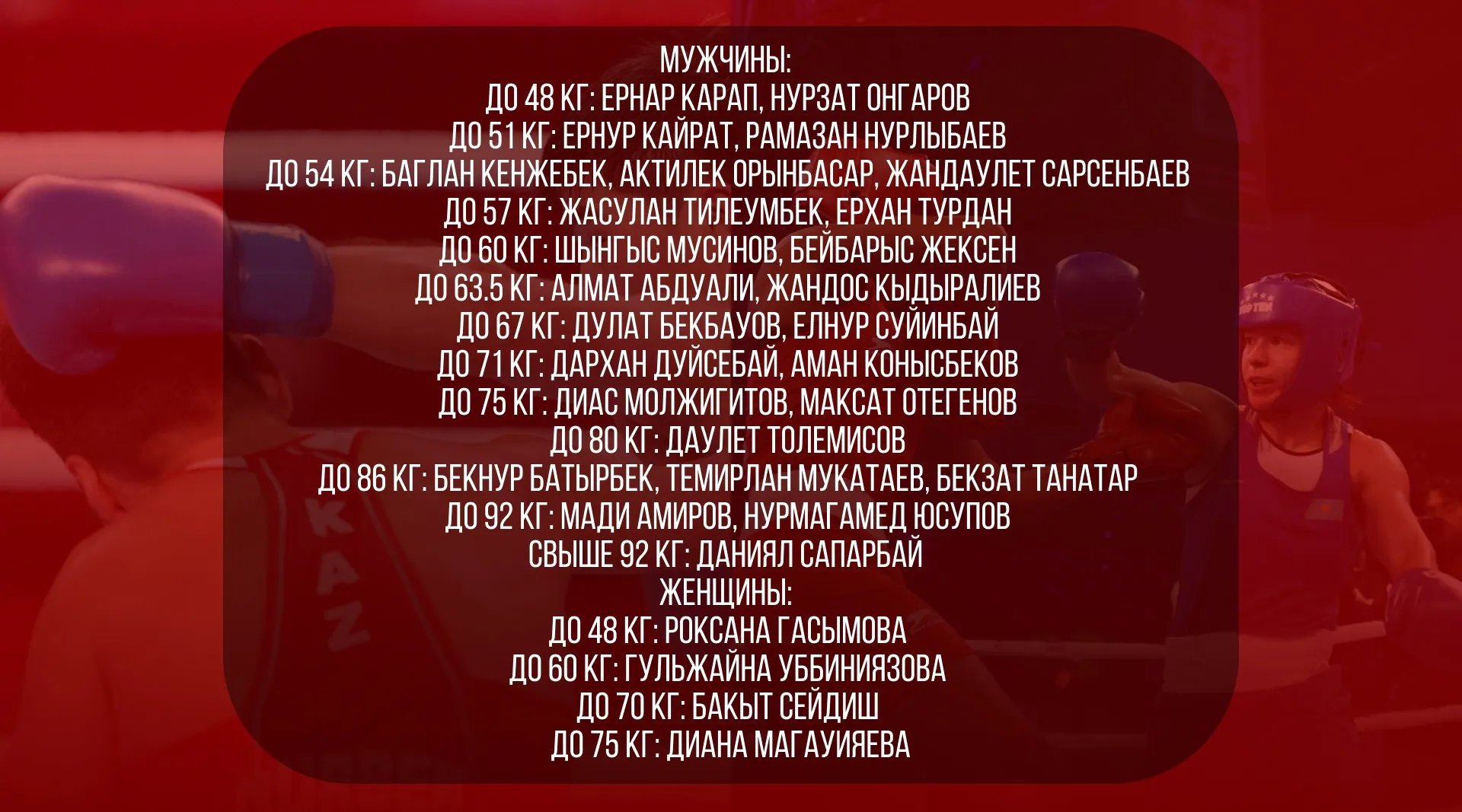 Состав сборной Казахстана Состав сборной Казахстана фото на sportnews.kz от 27 января 2025 11:24