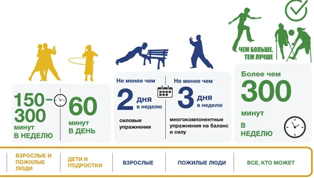 физ активность фото на sportnews.kz от 19 марта 2025 09:24