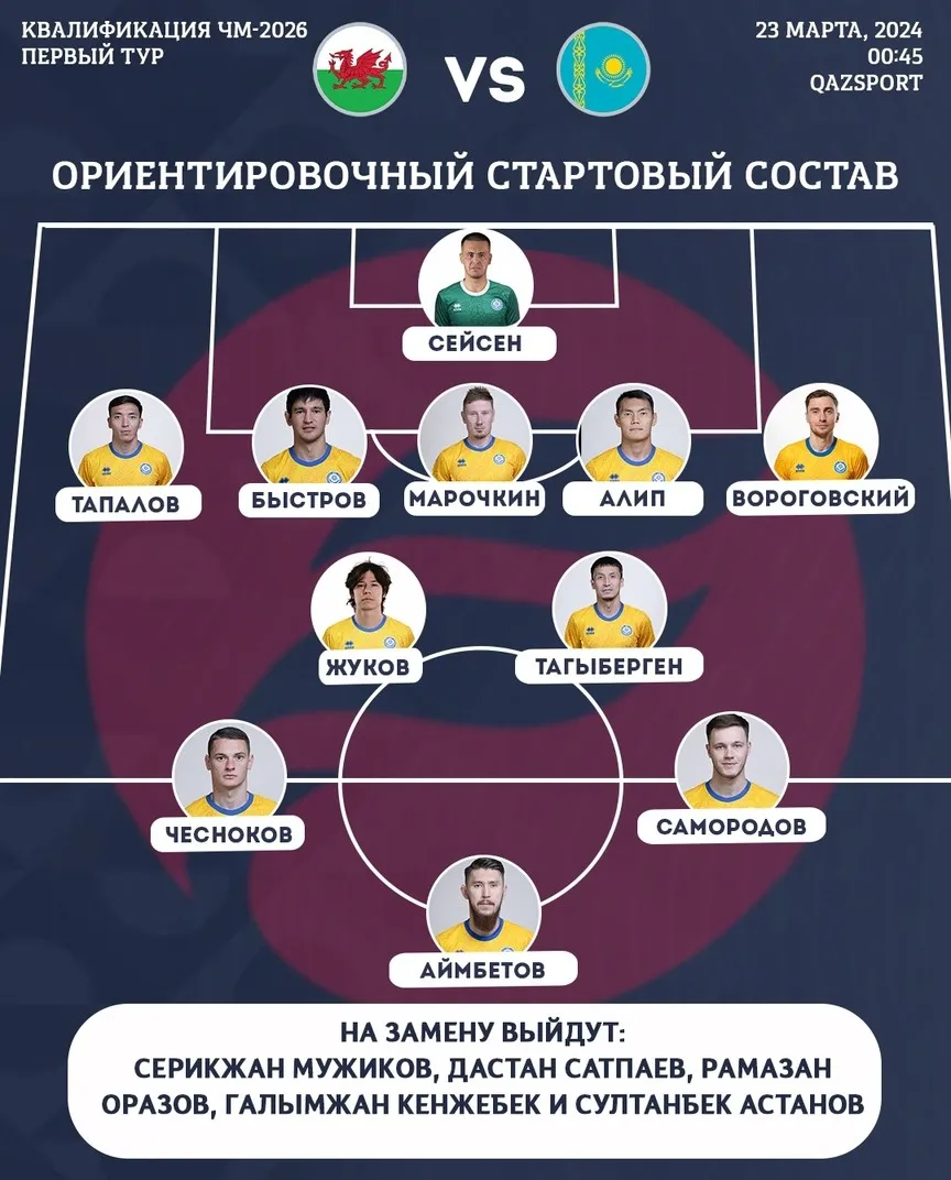 фото на sportnews.kz от 22 марта 2025 18:05
