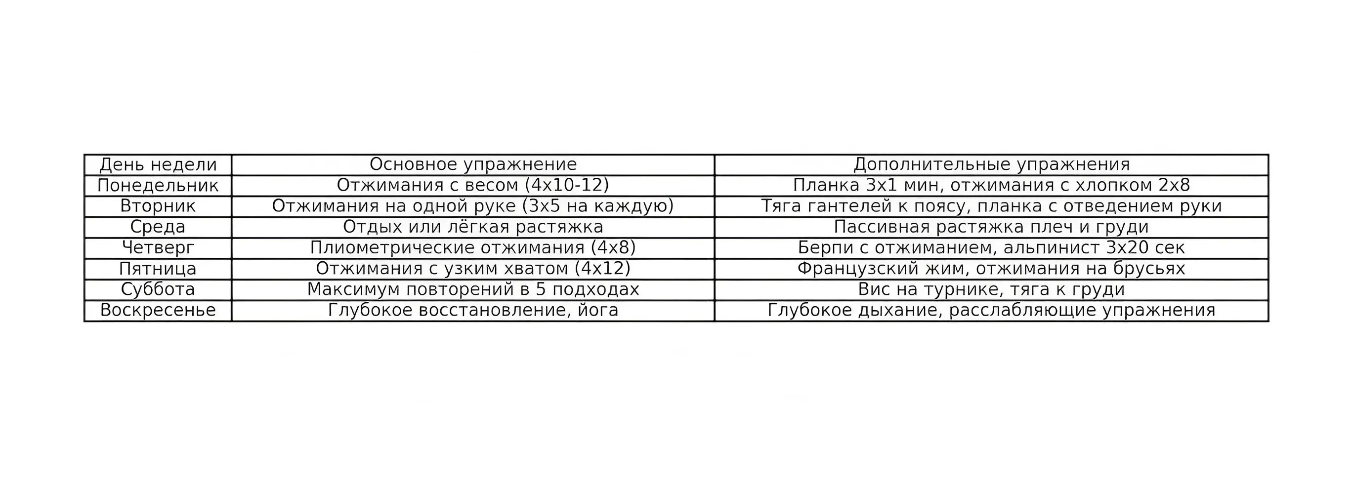Программа для продвинутых спортсменов Программа для продвинутых спортсменов фото на sportnews.kz от 31 марта 2025 15:38