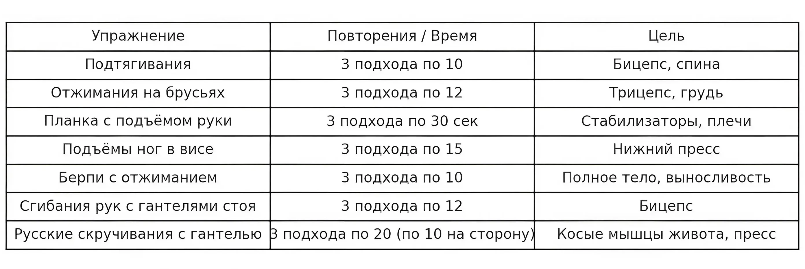 Какие упражнения подойдут продвинутым? Какие упражнения подойдут продвинутым? фото на sportnews.kz от 08 апреля 2025 14:25