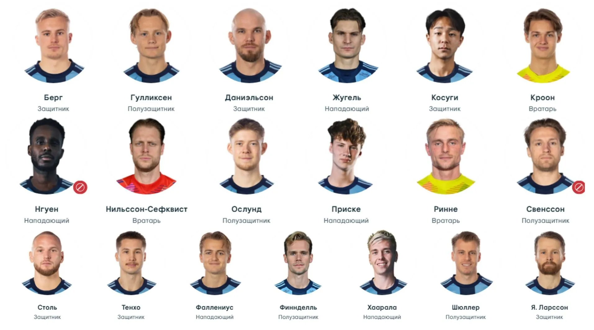 Состав «Юргорден» Состав «Юргорден» фото на sportnews.kz от 10 апреля 2025 19:10