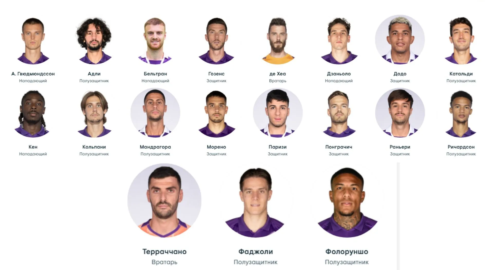 Состав «Фиорентина» Состав «Фиорентина» фото на sportnews.kz от 10 апреля 2025 19:10