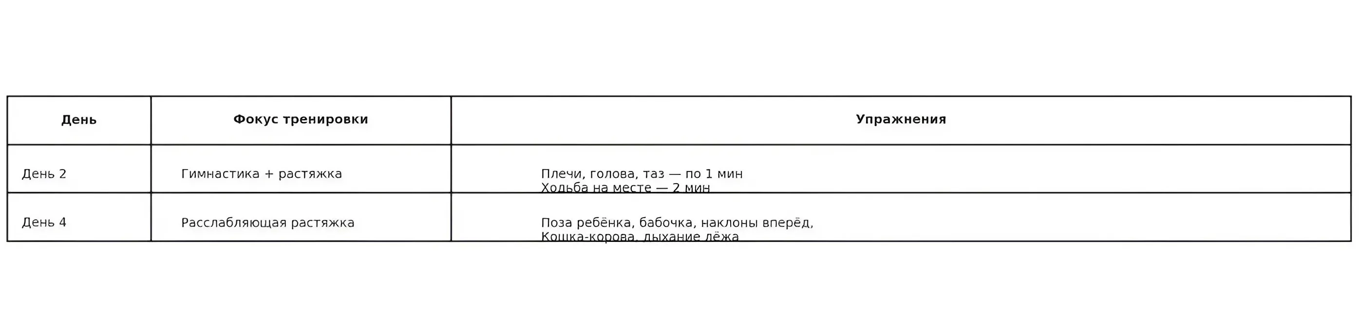 День 2, 4 — легкая гимнастика и растяжка День 2, 4 — легкая гимнастика и растяжка фото на sportnews.kz от 22 апреля 2025 14:21
