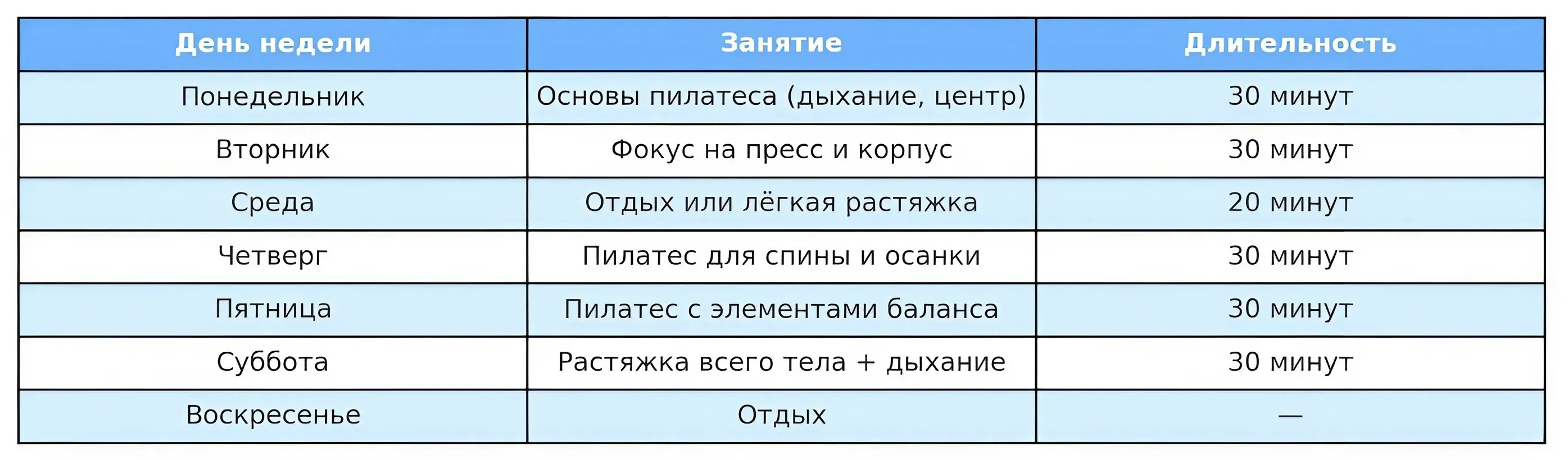 Как провести тренировку дома? Как провести тренировку дома? фото на sportnews.kz от 02 мая 2025 15:59