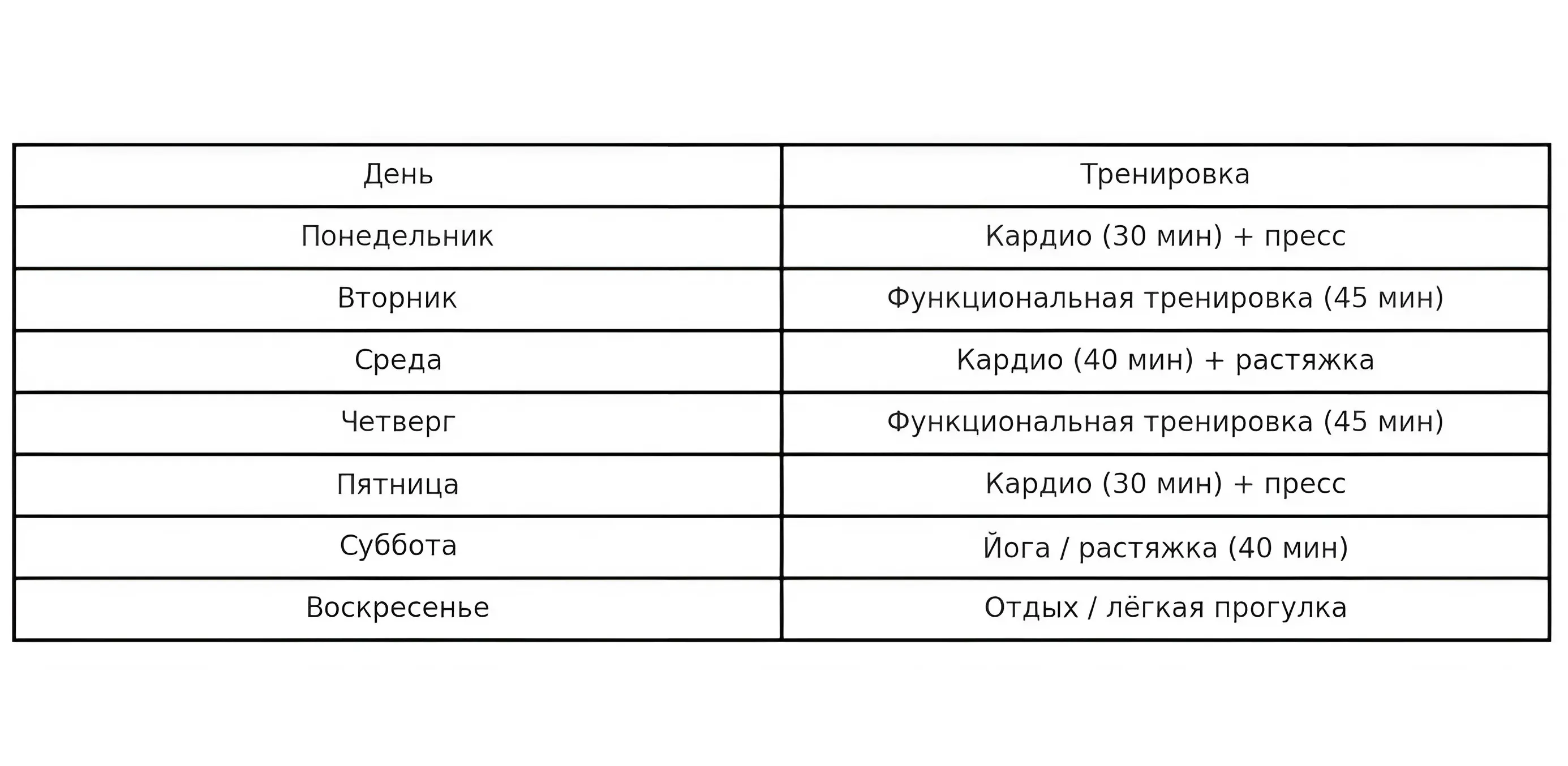 План тренировок Как быстро убрать жир на животе: действенные способы и эффективные упражнения фото на sportnews.kz от 08 мая 2025 13:55