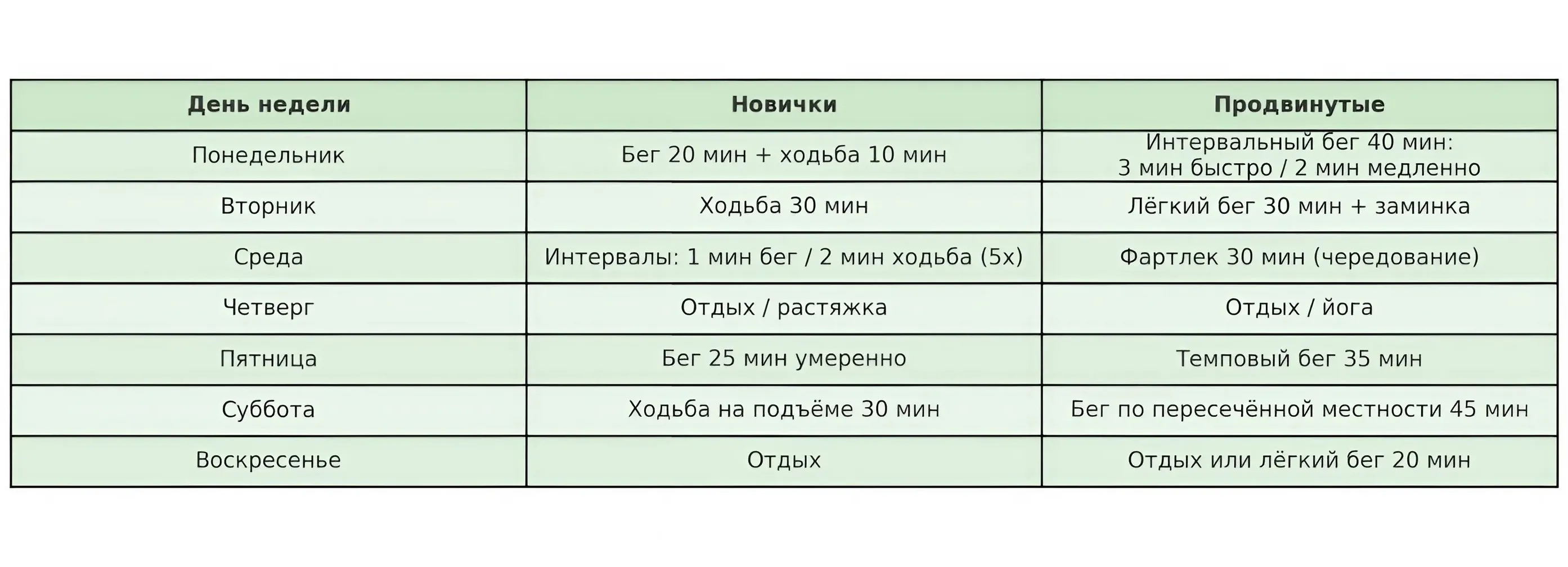 Пример для начинающих и продвинутых Пример для начинающих и продвинутых фото на sportnews.kz от 16 мая 2025 10:06