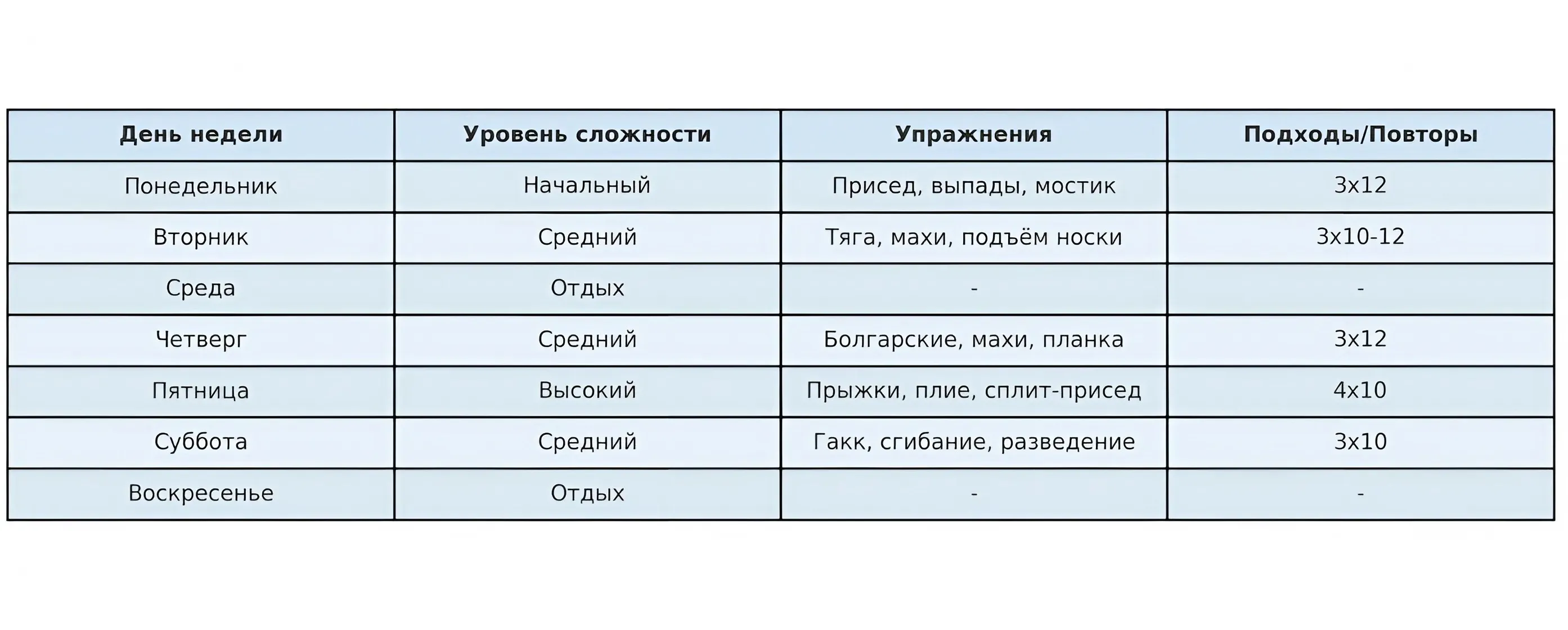 Программа тренировок на неделю: день ног Программа тренировок на неделю: день ног фото на sportnews.kz от 19 мая 2025 18:20