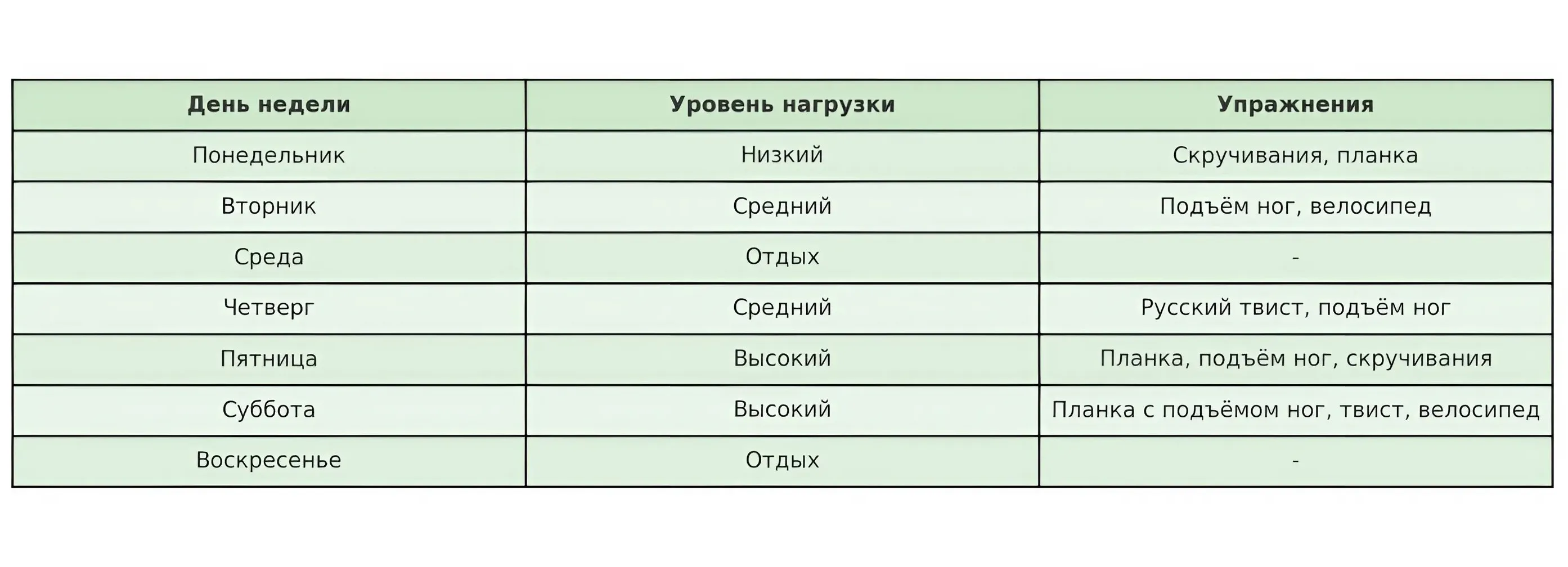 Тренировки пресса на неделю: эффективные упражнения Тренировки пресса на неделю: эффективные упражнения фото на sportnews.kz от 20 мая 2025 09:02