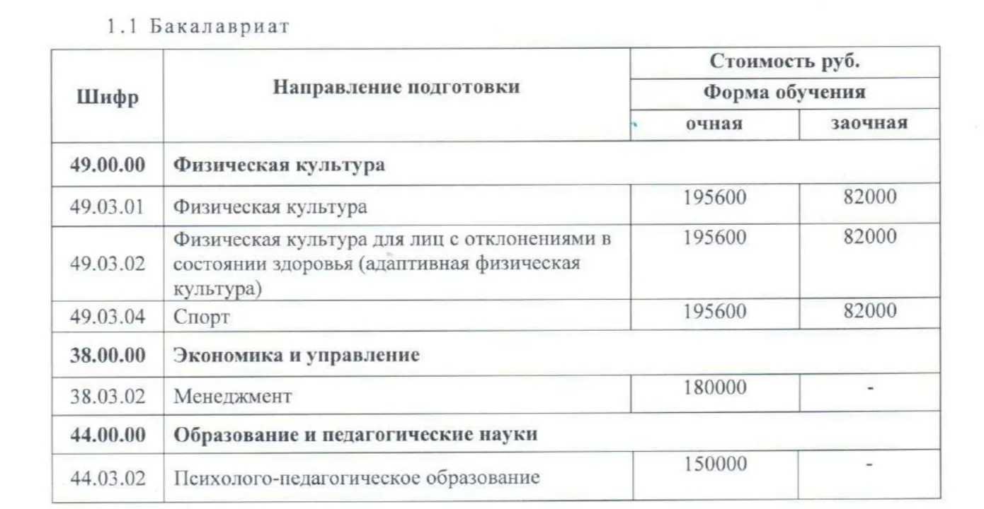 Москва — МГАФК Москва — МГАФК фото на sportnews.kz от 21 мая 2025 12:20