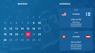 плей-офф чемпионата мира по хоккею 2025 