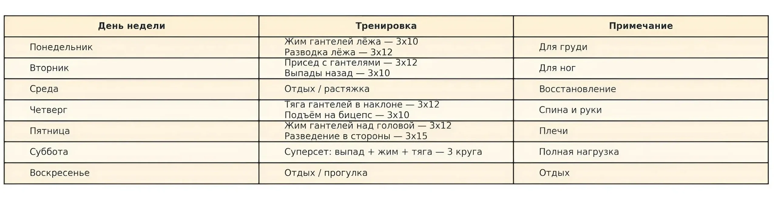 Иллюстративное фото Программа тренировок с гантелями для мужчин дома фото на sportnews.kz от 22 мая 2025 16:28