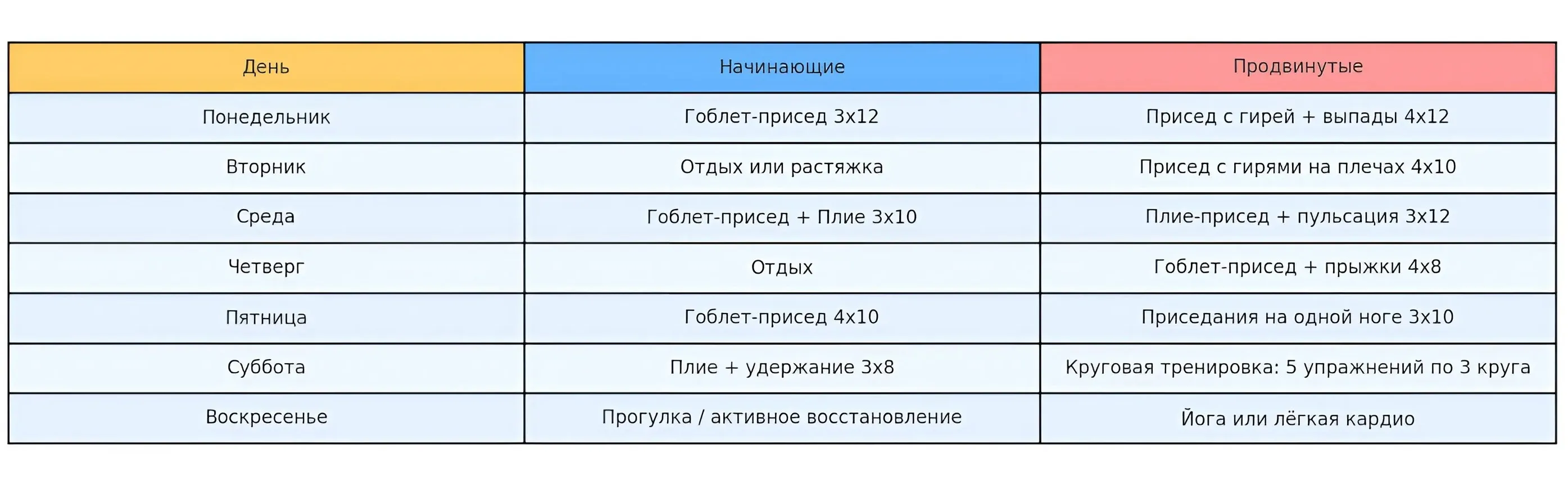 Примерный план Польза приседания для мужчин: техника выполнения фото на sportnews.kz от 30 мая 2025 16:19