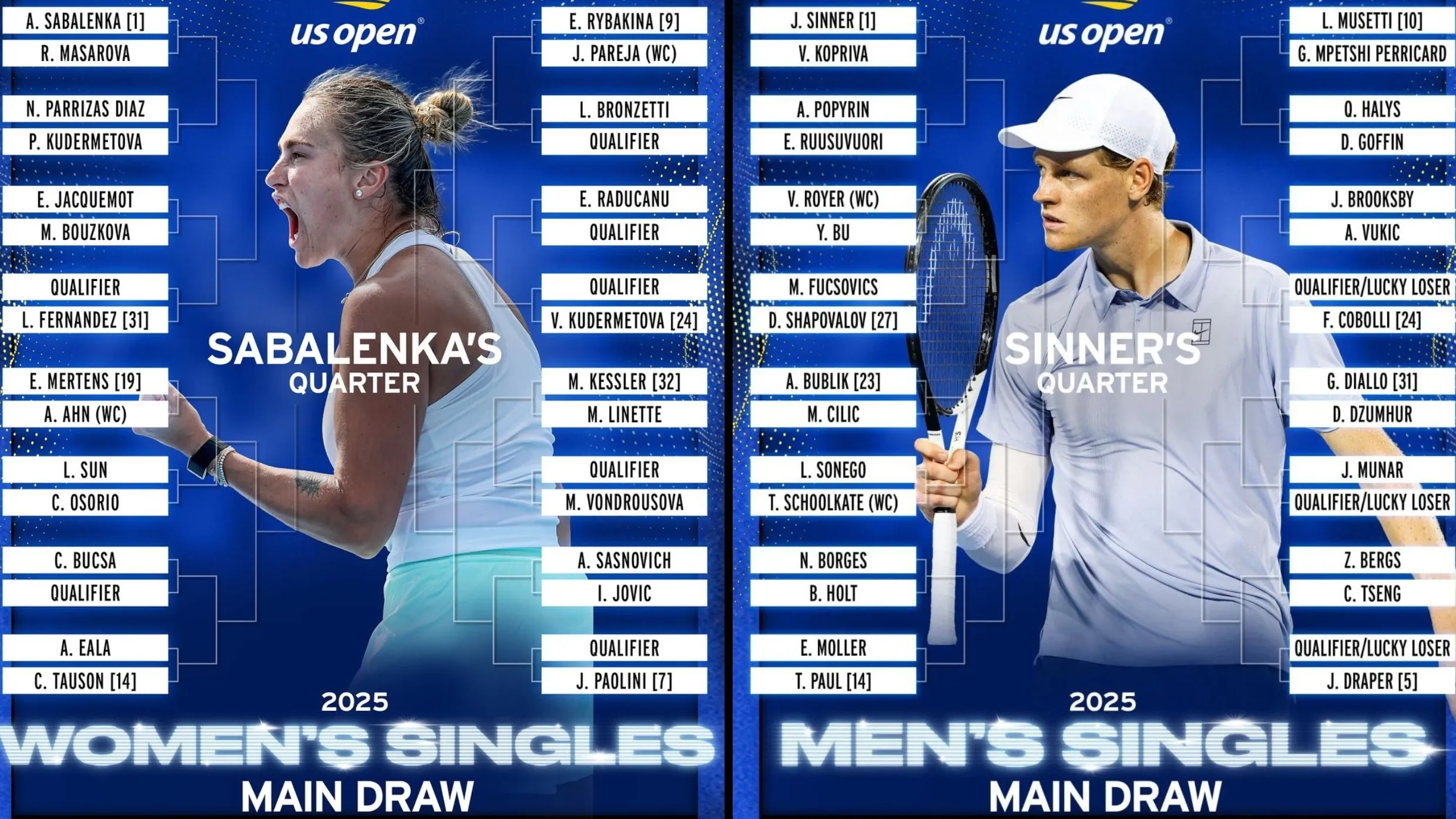 Главные сюжеты и яркие матчи жеребьевки US Open-2025 фото на sportnews.kz от 22 августа 2025 12:55