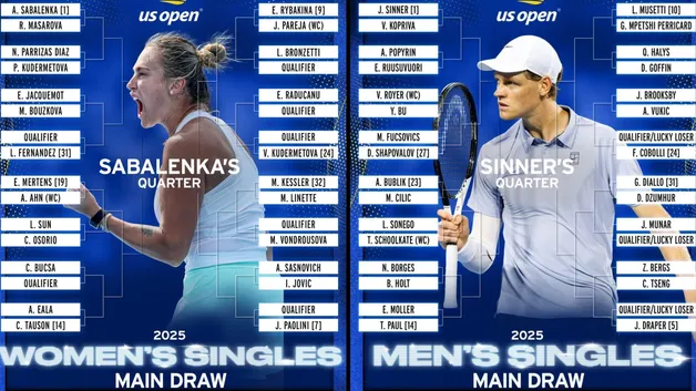 Главные сюжеты и яркие матчи жеребьевки US Open-2025