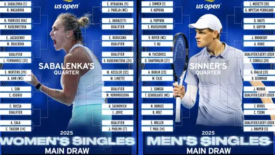 Главные сюжеты и яркие матчи жеребьевки US Open-2025