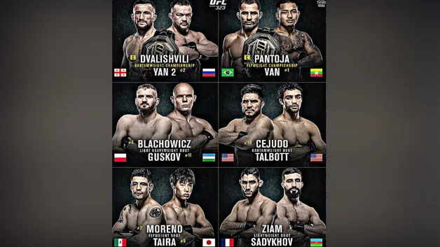 Все бои UFC 323: что особенного ждет зрителей Все бои UFC 323: что особенного ждет зрителей
