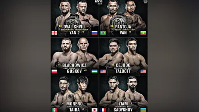 Все бои UFC 323: что особенного ждет зрителей