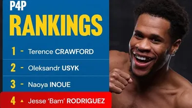 Родригес поднимается, Хэйни возвращается: кто оказался лишним в новом списке лучших боксеров