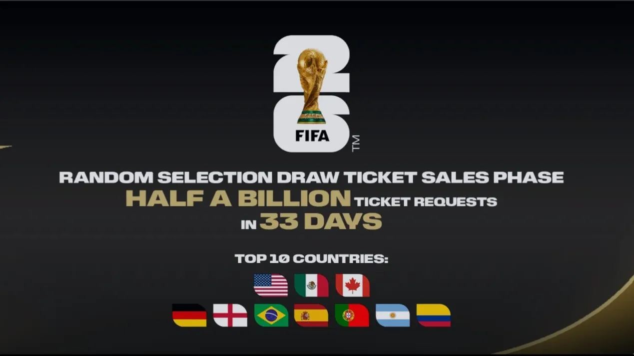 Спрос на билеты чемпионата мира 2026 фото на sportnews.kz от 15 января 2026 14:30