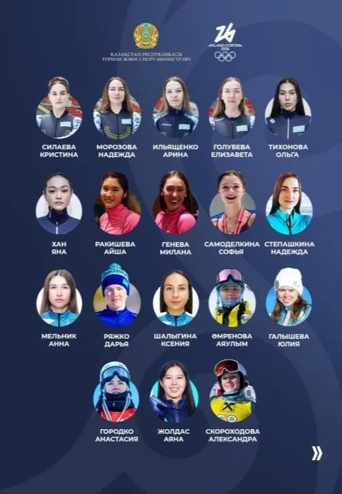 Состав сборной Казахстана на зимнюю Олимпиаду 2026 года фото на sportnews.kz от 28 января 2026 13:04