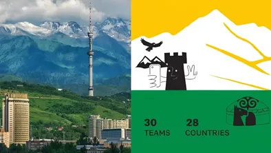 Исторический ход FIDE: первый континентальный этап ЧМ среди школьников пройдет в Алматы