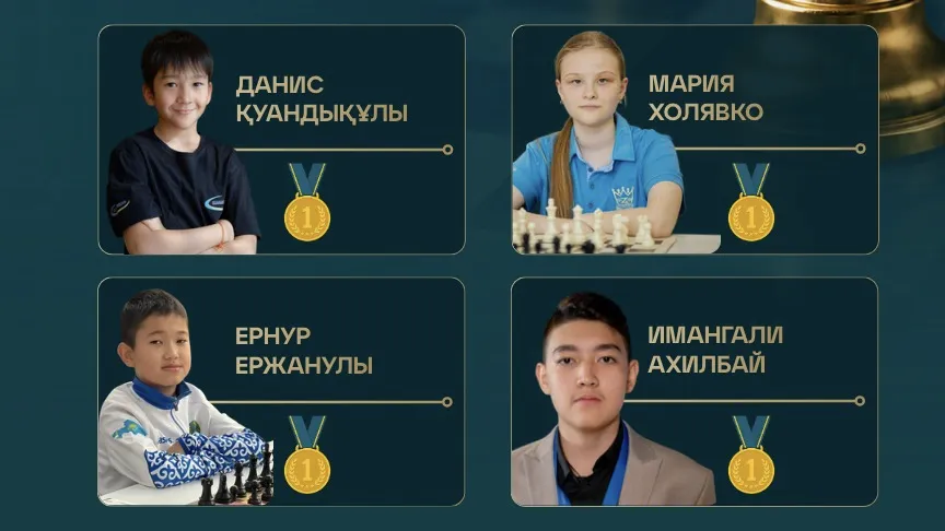 Казахстанские шахматисты блестяще выступили на чемпионате Центральной и Северной Азии фото на sportnews.kz от 10 июля 2026 10:24
