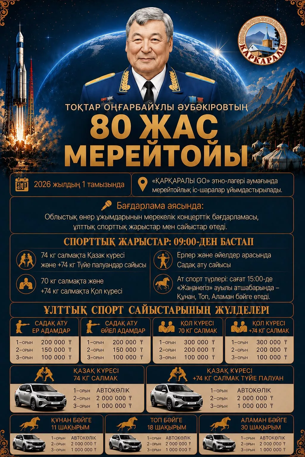 Борьба, армрестлинг, стрельба и скачки с автопризами стартуют 1 августа фото на sportnews.kz от 24 июля 2026 11:02