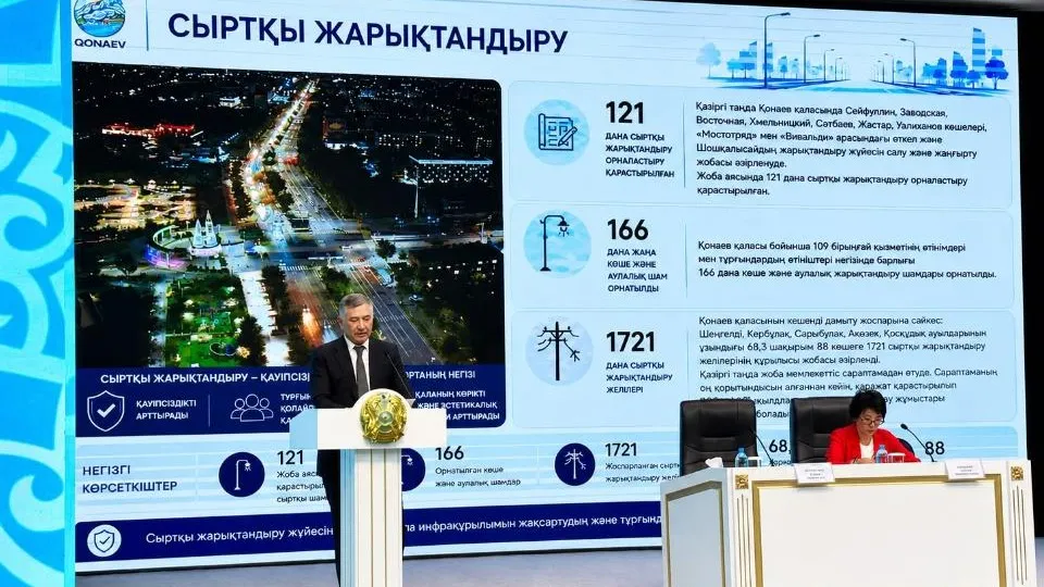Крупные инвестиционные проекты реализуют в Конаеве