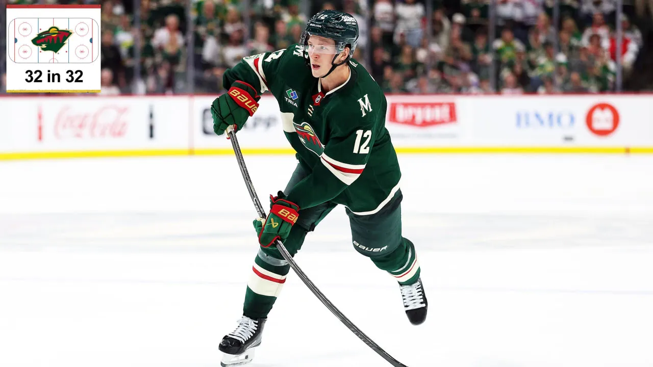 Minnesota Wild теряет 53 шайбы: каковы риски для Капризова фото на sportnews.kz от 14 августа 2026 08:07